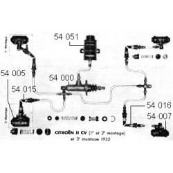 Flexible AR 11 Traction à...