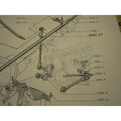 Silentbloc commande de...